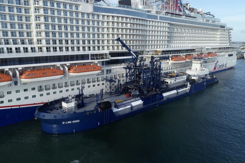 Carnival Sets Ambitious New GHG Reduction Goals for 2029